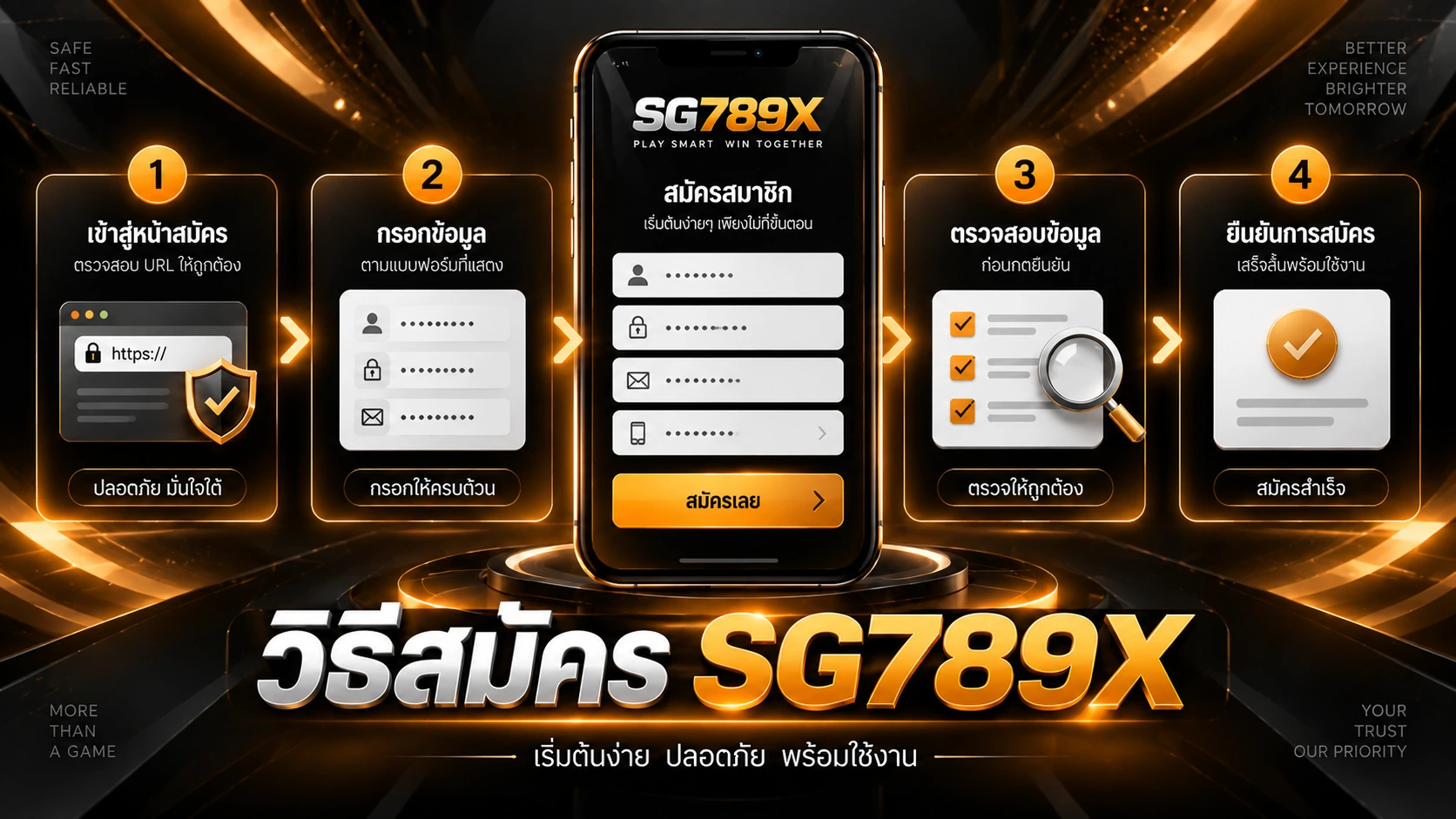 วิธีสมัคร SG789x